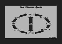 The Element Cycle